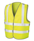 Hi-Vis Breathable Jacket Yellow